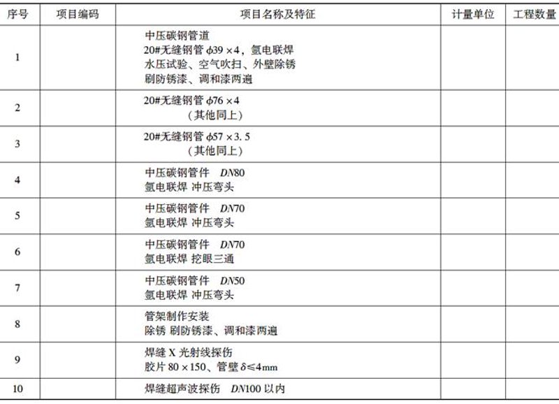 工程服务是劳务还是服务？——深度解析